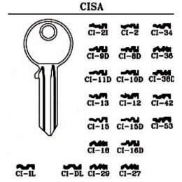 Profile key